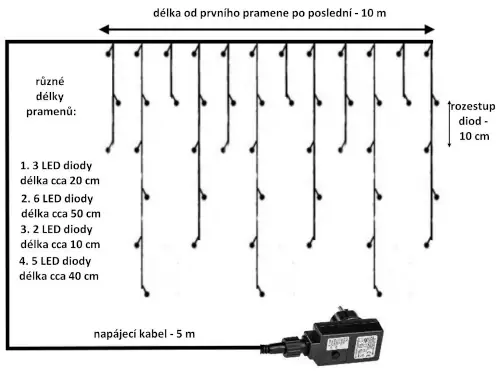 vanocni-svetelny-dest-s-ruznymi-delkami-pramenu